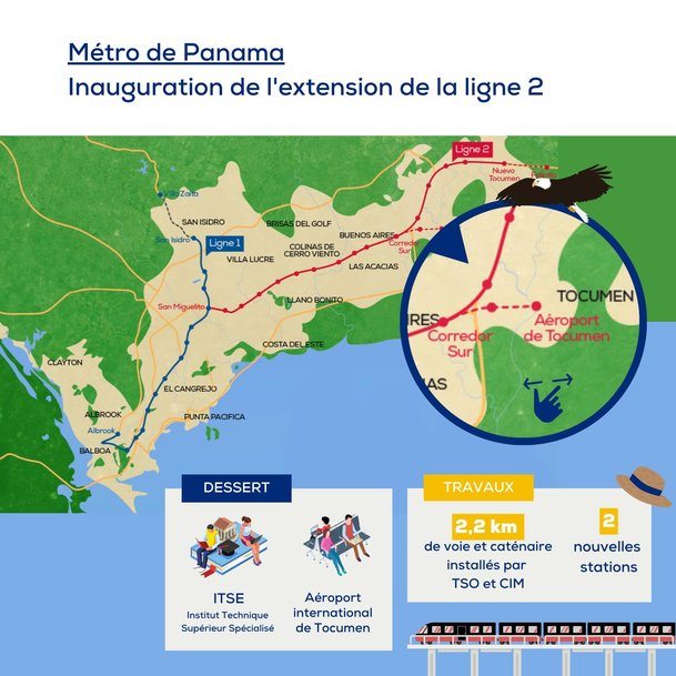 Transport public urbain et mobilité durable : ligne 2 du Métro de Panama City